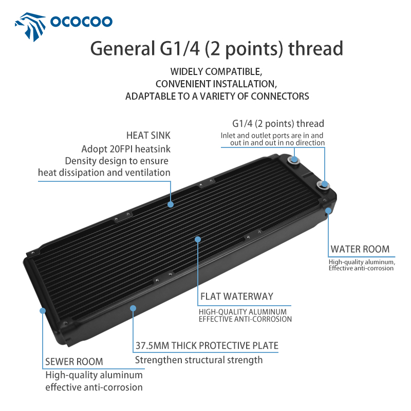 Корпус для ПК OCOCOO из алюмин – обзор и цена Heatsink