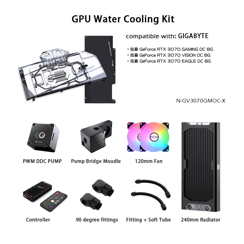 Комплект водяного охлаждения G – обзор и цена Gpu Cooler