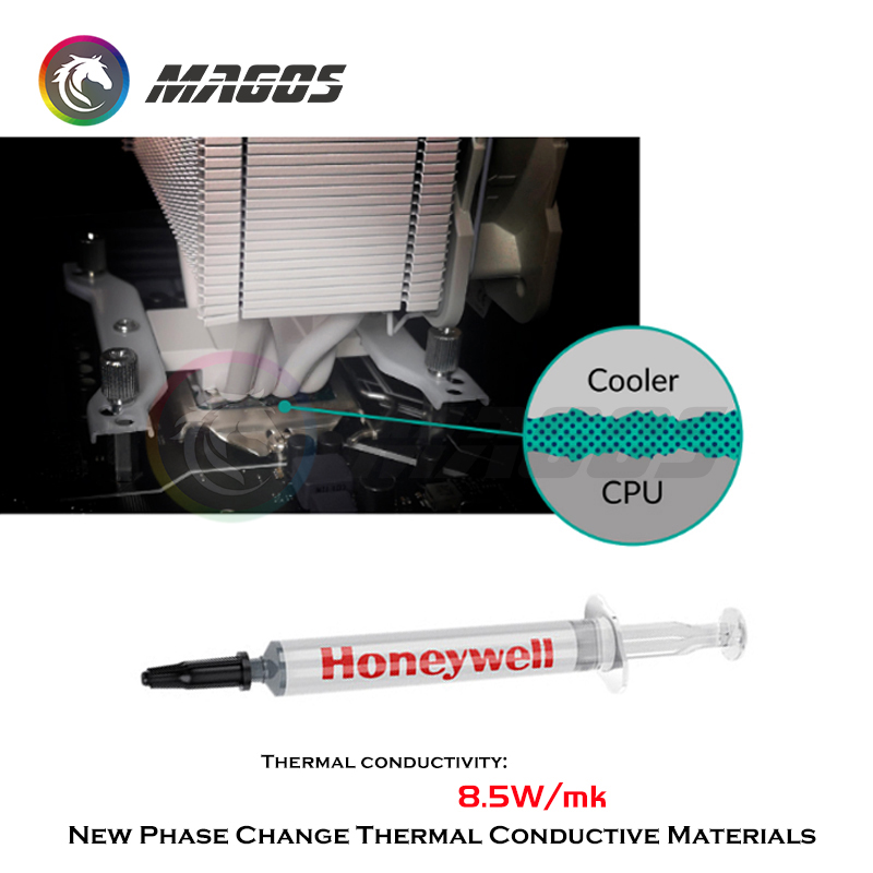 Honeywell PTM7950SP силиконова – обзор и цена Thermal Paste